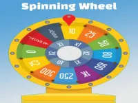 Spinning wheel image